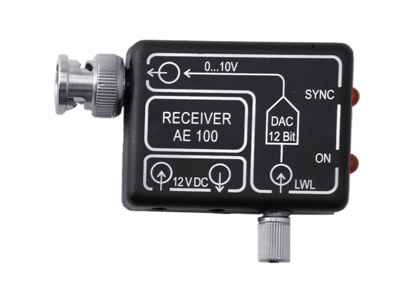 AE 100, Optical Receiver